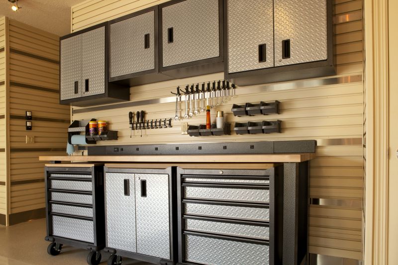 Garage Cabinets Installation in Greensboro, NC